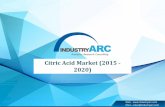 Citric acid market