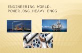 All about Engineering-Power Plant,Oil&Gas,Water and Air industry