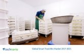 Global Smart Trash Bin Market 2017 - 2021