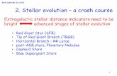 2. Stellar evolution – a crash course