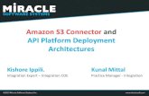amazon s3-connector and api architecture_kishore.pptx