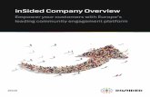 inSided Company Overview