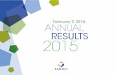 Annual Results 2015