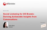 Social Listening for US Brands—Deriving Actionable Insights from Conversations