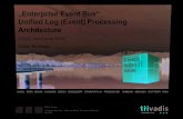 „Enterprise Event Bus“ Unified Log (Event) Processing Architecture