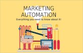 Marketing Automation - Everything you need to know about it!