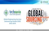 Global Engineering Services Outsourcing Market (ESO) 2015-2019