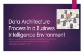Data Architecture Process in a BI environment