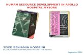 Human Resource Development In Apollo Hospital Mysore