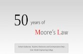 50 years of Moore's Law.