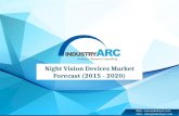 Night Vision Devices Market Analysis and Market Trends 2015-2020 by IndustryARC