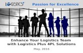 Logistics Plus - 4PL Solutions
