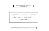 Natural Gamma Ray/Neutron Porosity Logging
