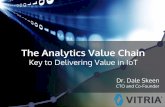 The Analytics Value Chain - Key to Delivering Business Value in IoT