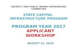 DOPWIC Program Year 2017 Applicant Workshop