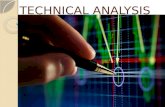 Technical analysis (2)