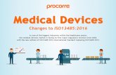 Medical Devices: Changes to ISO13485:2016