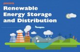 Renewable Energy Storage and Distribution by Procorre