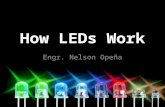 How LEDs Work - Firefly LED