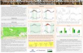 Linking Topography, Changing Snow Regimes, Nitrogen Dynamics, And Forest Productivity