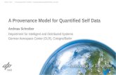 A Provenance Model for Quantified Self Data