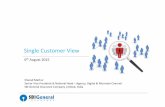 Single View of the Customer - Digital Insurance in India