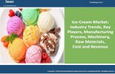 Ice Cream Market 2016-2021 | Industry Analysis, Trends, Report and Forecast