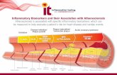 Inflammatory Biomarkers and their Association with Atherosclerosis