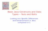 Basic Java Constructs and Data Types – Nuts and Bolts