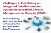 Challenges in establishing Integrated Household EDMS