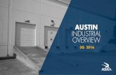 AQUILA Austin Industrial Market Report Q3 2016