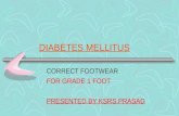 1362465180 diabetic footwear considerations