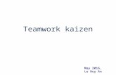 Teamwork improvement, small kaizen