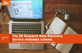 UK Research Data Discovery Service metadata schema