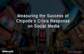 Measuring the Success of Chipotle's Crisis Response on Social Media