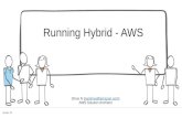 Running Hybrid Cloud Patterns on AWS