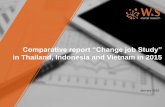 Comparative report on change job study in Thailand, Indonesia and Vietnam in 2015