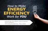 How to Make Energy Efficiency Work for You