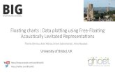 Floating charts: Data plotting using free-floating acoustically levitated representations