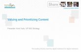BrightEdge Share15 - CM202: Content Marketing Models: Content Mix - Kent Yunk