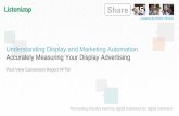 BrightEdge Share15 - DM102: Email & Marketing Automation - Rodrigo Fuentes