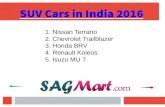 Top Fuel Efficient SUV Cars in India 2016 - PPT