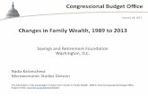 Changes in Family Wealth, 1989 to 2013