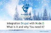 Сергей Черебедов - Integration Drupal with NodeJS. What is it and why You need it?