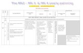 Ms2 ms3 ms4 levels official yearly planning & omitted lessons