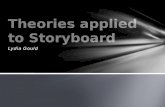 Theories applied to storyboard