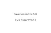 Financing | Web-desiging | CVS surveyors