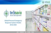 Global Personal Emergency Response System Market 2016-2020