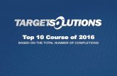 Top 10 Courses of 2016