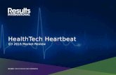 HealthTech Heartbeat - Q3 2015 - Market Review